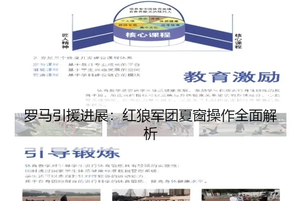 罗马引援进展：红狼军团夏窗操作全面解析